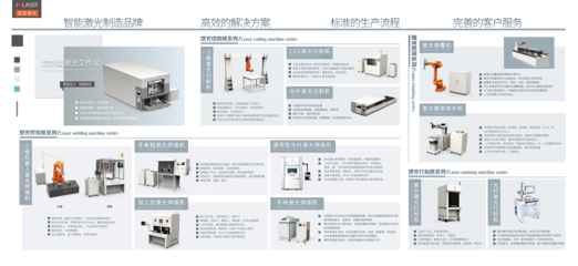 工业产品三折页设计